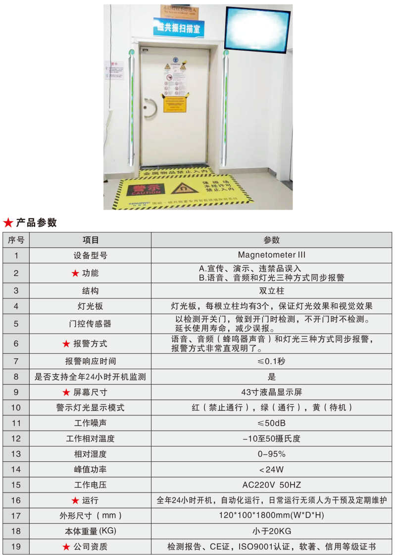 核磁安全预警系统